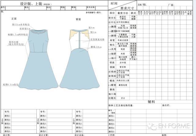 產品設計中的必備技能 學習服裝設計電腦繪圖的五大理由