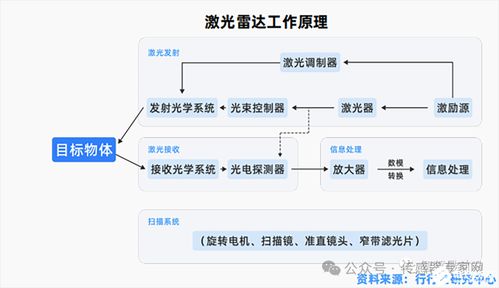 從模擬芯片巨頭亞德諾ADI布局臺積電日本廠，透視中國車用傳感器“小巨人”的成長機(jī)遇與挑戰(zhàn)
